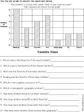 10 Best Work Sheets Images Bar Graphs Graphing First
