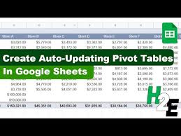 automatically updating pivot tables in