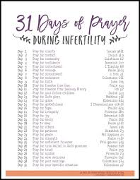 Pregnancy Calendar By Day Andone Brianstern Co
