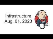 Infrastructure Team Meeting - August 01, 2023 - Infrastructure ...