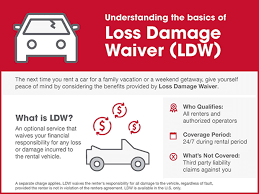 Loss Of Rents Coverage Definition gambar png