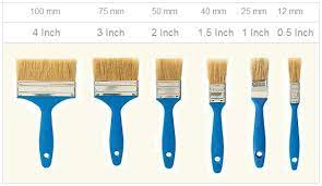 Types Of Wall Paint Brushes How To