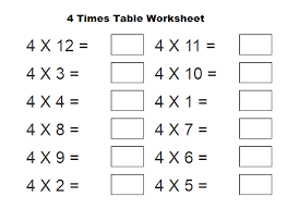 printable multiplication table 4 charts