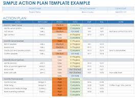 free action plan templates smartsheet