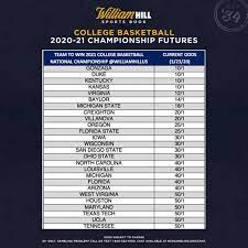 In january, the ncaa announced that the 2021 ncaa tournament will be played in indiana, with most of the 67 games taking place in indianapolis. Ncaa Basketball Championship 2021 Odds And Best Bets Sports Illustrated
