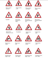Meaning Of All Road Signs In Kenya Kenyans Co Ke