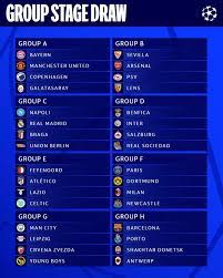 2023 24 uefa chions league group