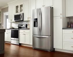 What do you think of when you hear someone talking about white kitchen appliances? White Vs Black Vs Stainless Steel Appliances