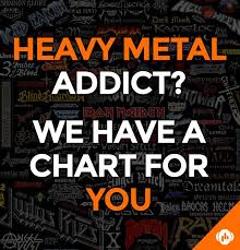Pin By Kathy Lizenby On Music In My Head Metal Songs