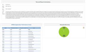 Apache Jmeter Users Manual Generating Dashboard Report