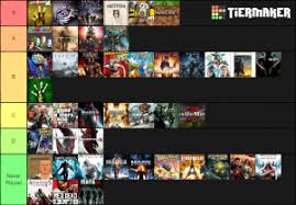 This includes, but is not limited to; Best Xbox 360 Games Tier List Community Rank Tiermaker