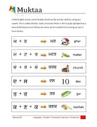 Recognise And Read Basic Written Punjabi Words Written