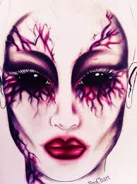Facechart By Sherrie Sparkes Halloween Makeup Halloween