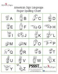 Printable Asl Finger Spelling Chart Pdf On Website