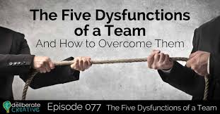 The five dysfunctions of a team: Episode 77 The Five Dysfunctions Of A Team And How To Overcome Them Dr Amy Climer