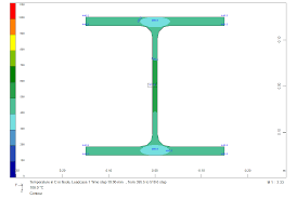 thermal ysis of a steel section