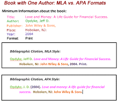 How To Cite Social Media  MLA   APA Formats     TeachBytes Pinterest