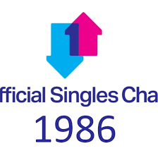 8tracks Radio Uk Singles Chart 1986 20 Songs Free And