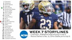 1 clemson's game against no. College Football Scores Top 25 Rankings Results For Week 8 News Break