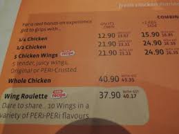 Nandos Heat Spiciness Level Chart Picture Of Nandos