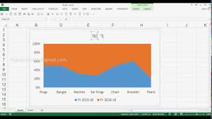 How To Create 2d 100 Stacked Area Chart In Ms Excel 2013