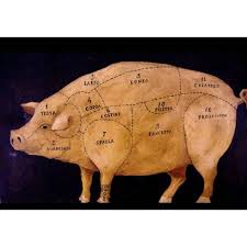 Pig Meat Chart In Italian Illustrator Unknown Pig Roast