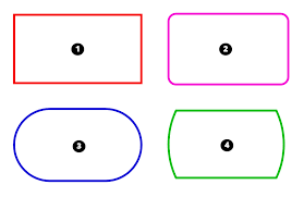 making rectangles sketchup help