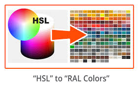 hsl to ral converter