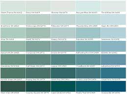 sherwin williams duration paints