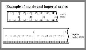 Vernier Caliper Calculation Of Least Count In Metric