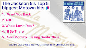 Jackson Motown Successful Acts Entries Official Motown Songs