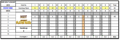 Excel Spreadsheets Help Free Golf Scorecard Spreadsheet