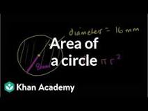 How do you calculate area of a circle?