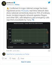 Massive Rogers outage disrupts mobile ...