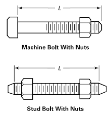 Finding a replacement flange is not as a straightforward process as one would expect. Flange Bolt Chart And Stud Size In Mm