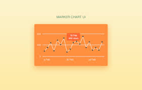 Marker Chart Ui Psd Free Download