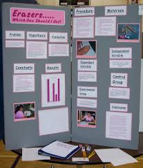 Best     Science fair abstract ideas on Pinterest   Educational     ASU Graduate College   Arizona State University