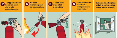 Bagaimana dengan tabung apar yang. Tata Cara Penggunaan Alat Pemadam Api Ringan Apar Gudangsafetycom