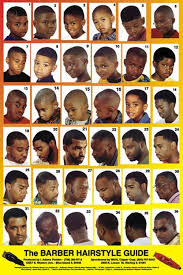 Barber Haircut Chart Clipper Styles Barber Shop In Houston