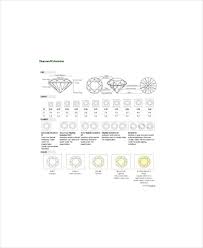 diamond cut and clarity chart template