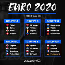 Hier der spielplan zum ausdrucken, zeitplan und stadien für gruppen a bis f. Eurosport Voila Da Sind Sie Endlich Die Em Gruppen Facebook