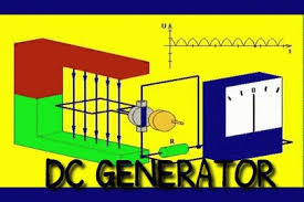 Whether you just need one animation or a hundred, export optimizations. Consumer S Guide Of Advantages And Disadvantages Of Dc Generator By Indiamieco Medium