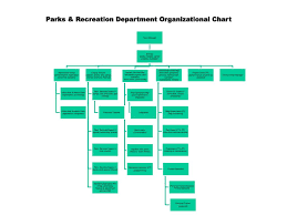 Ppt Parks Recreation Department Organizational Chart