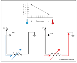 Transmission Fluid Temperature Sensor Tft Sensor