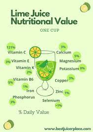 11 calories in a tablespoon of lime