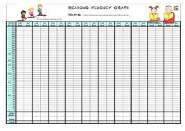 Oral Reading Fluency Graph Worksheets Teaching Resources Tpt