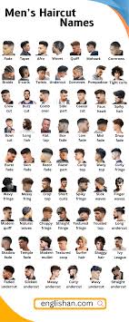 haircuts names for men with pictures in
