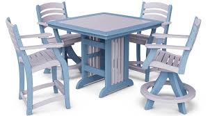 Patio Furniture Rochester Ny