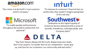 Deltas Customer Centric Success Implications For B2b Sales