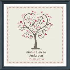 Wedding Cross Stitch Pattern Love Tree Diy Customizable